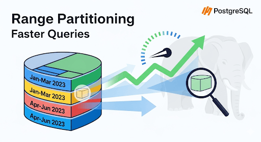 파티셔닝 톺아보기 in PostgreSQL